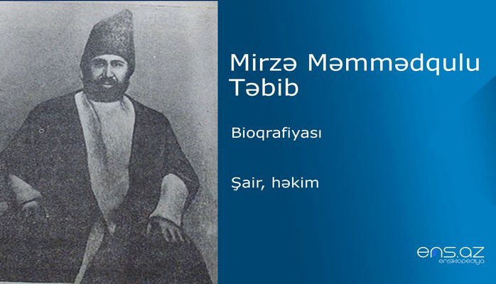 Mirzə Məmmədqulu Təbib