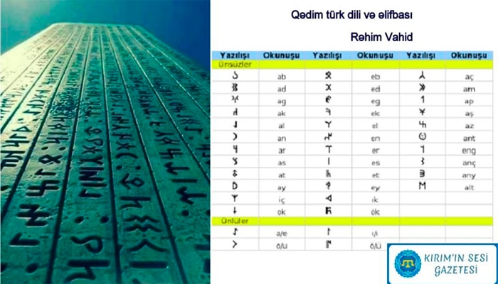 Qədim türk dili və əlifbası- Yer üzünün ən qədim yazısı