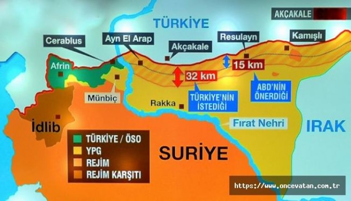 Türkiyə heç bir ölkəyə güvənmir: Ancaq bu dövlətlər...