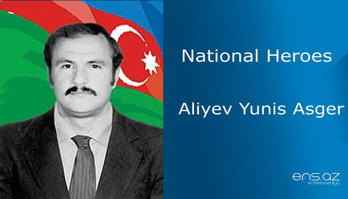 Aliyev Yunis Asger