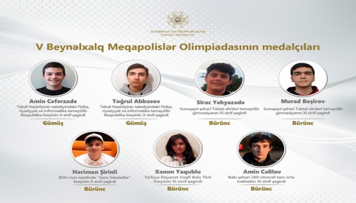 Ученик лицея «Молодые таланты» БГУ удостоен медали V Международной олимпиады мегаполисов